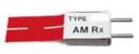 Product carousel Indicator