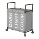 Product carousel Indicator