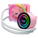 Product carousel Indicator