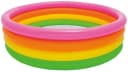 Product carousel Indicator
