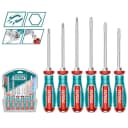 Product carousel Indicator