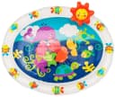 Product carousel Indicator
