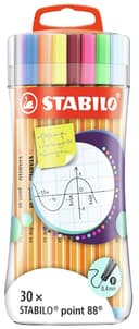 Product carousel Indicator