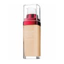 Product carousel Indicator