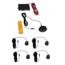 Product carousel Indicator