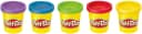 Product carousel Indicator