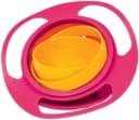 Product carousel Indicator