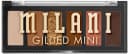 Product carousel Indicator