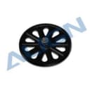 Product carousel Indicator