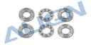 Product carousel Indicator