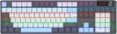 Product carousel Indicator