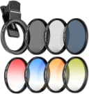 Product carousel Indicator