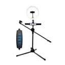 Product carousel Indicator