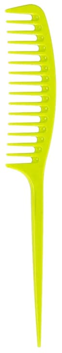 Product carousel Indicator