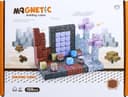Product carousel Indicator