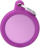Product carousel Indicator