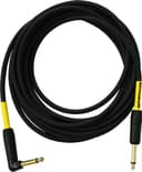 Product carousel Indicator