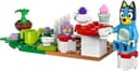 Product carousel Indicator
