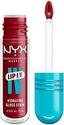Product carousel Indicator