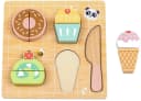 Product carousel Indicator