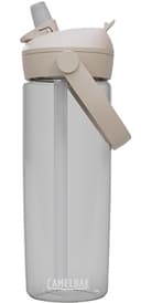 Product carousel Indicator