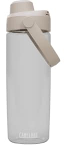 Product carousel Indicator