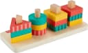Product carousel Indicator