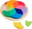 Product carousel Indicator