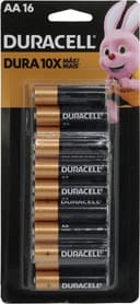 Product carousel Indicator
