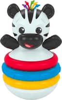 Product carousel Indicator