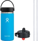Product carousel Indicator