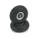 Product carousel Indicator