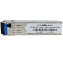Product carousel Indicator
