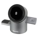 Product carousel Indicator