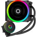 Product carousel Indicator