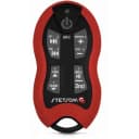Product carousel Indicator