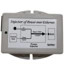 Product carousel Indicator