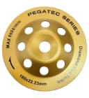 Product carousel Indicator