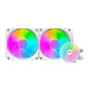Product carousel Indicator