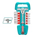 Product carousel Indicator