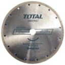 Product carousel Indicator