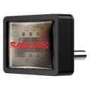 Product carousel Indicator