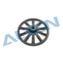 Product carousel Indicator