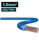 Product carousel Indicator