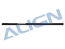 Product carousel Indicator