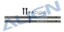 Product carousel Indicator