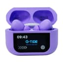 Product carousel Indicator