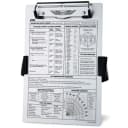 Product carousel Indicator