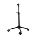 Product carousel Indicator