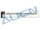 Product carousel Indicator